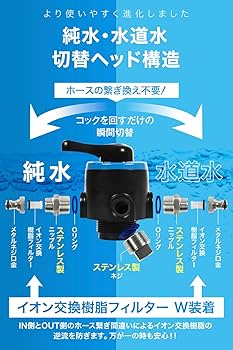 洗車用純水器　切り替えヘッド付き　中古 洗車用純水器 切り替えヘッド付き 中古 洗車用純水器 切り替えヘッド